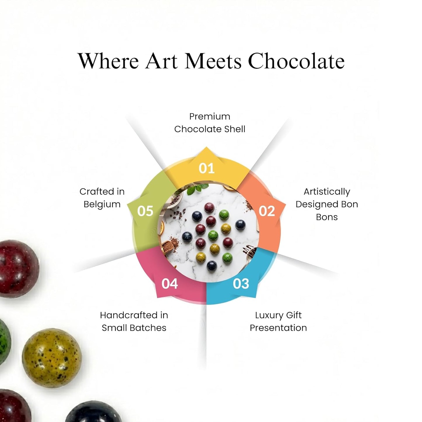 Andy Anand's Monet Collection, a Symphony of Chocolate Bon Bon Truffles: A Melodic Medley of 25 Exquisite Pieces, Crafted in Belgium (6.52 oz)