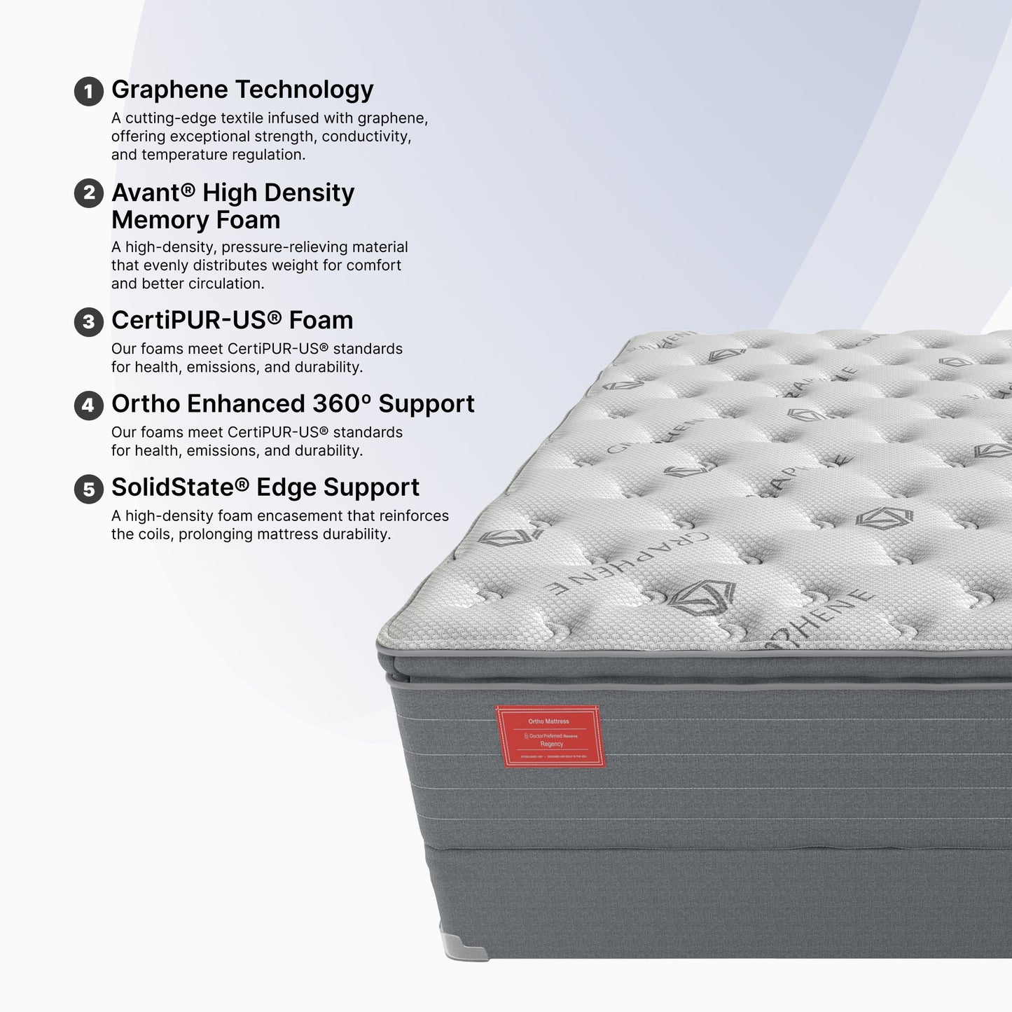 Regency II Pillow Top (FLOOR SAMPLE)