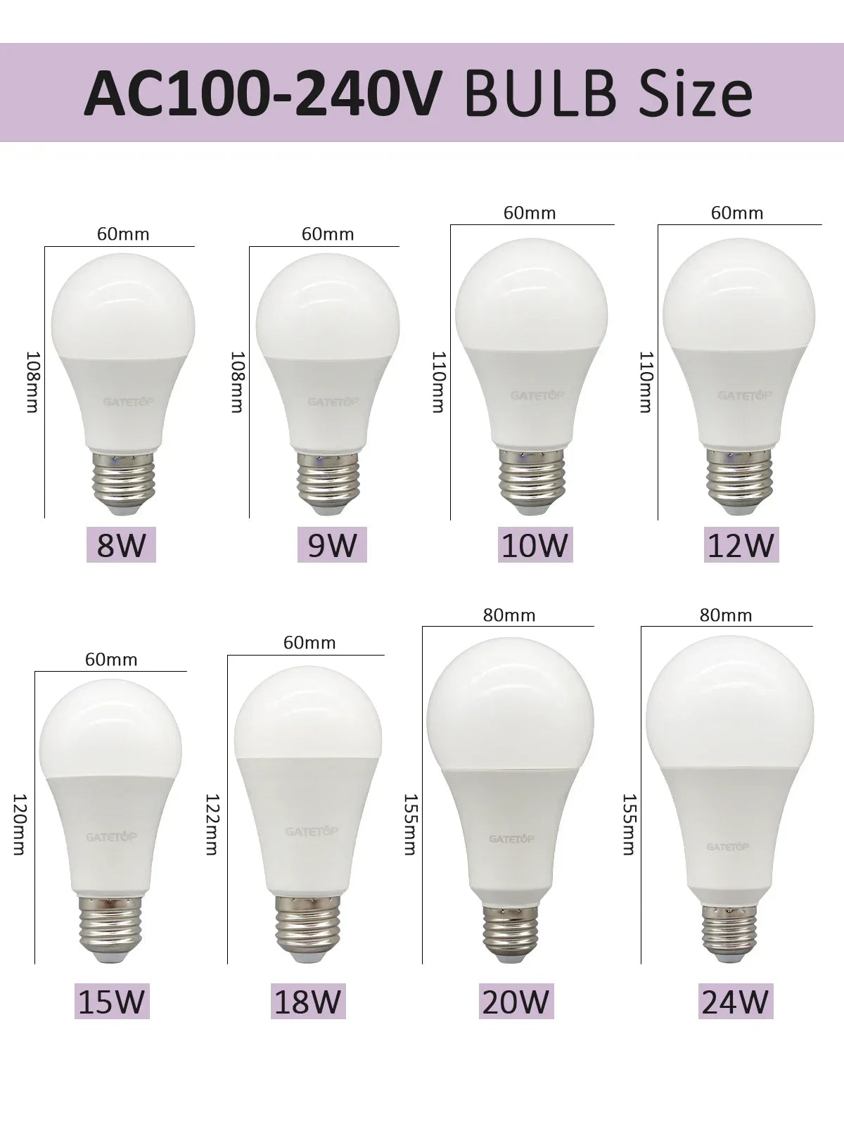 2PCS 24W 20W 18W 15W Bulb Hight Lumen E27 B22 Base Led Lamps AC220V 230V 110V Light Lamps for Home