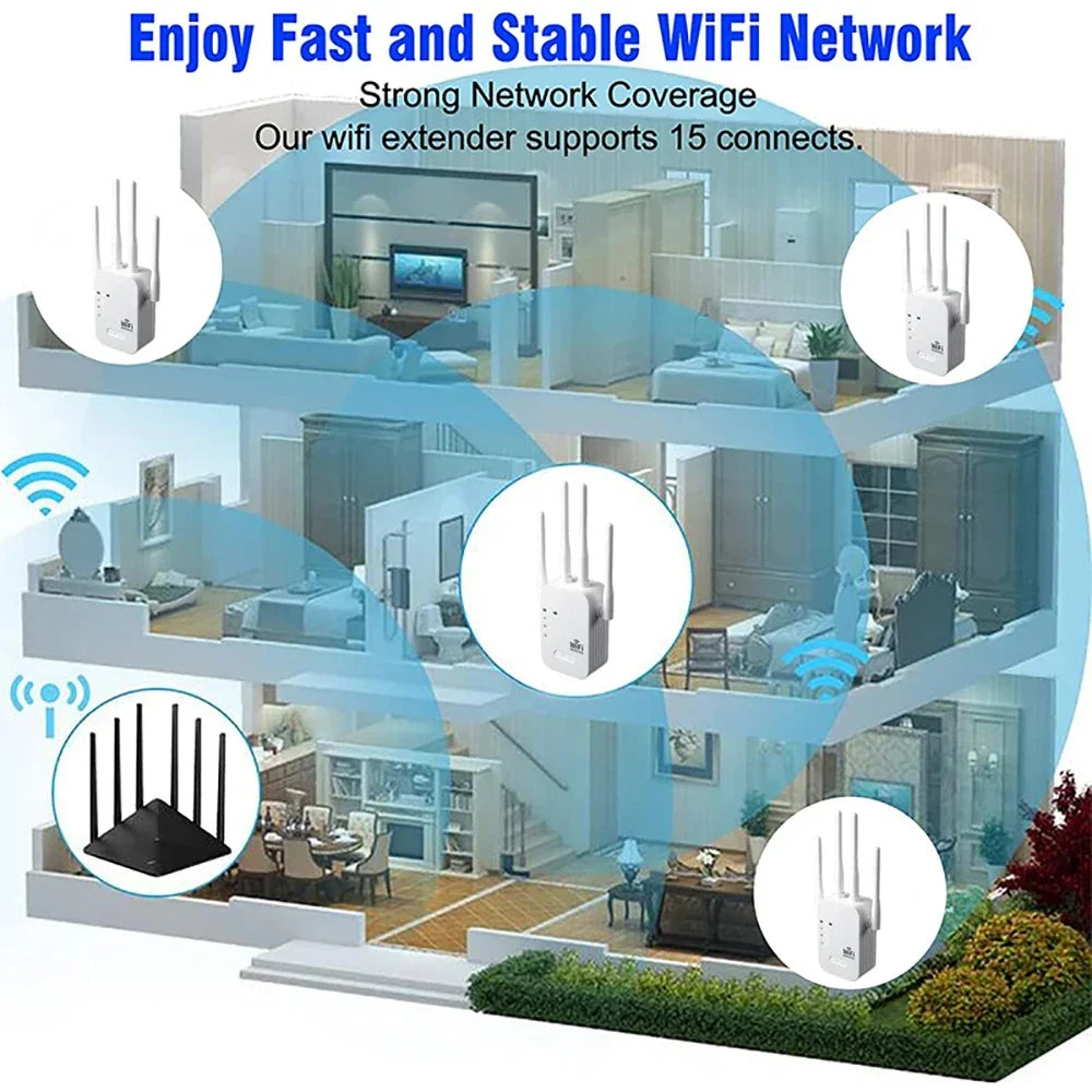 5G 2.4G Dual-band 300Mbps 1200Mbps WiFi Repeater Wireless Extender WiFi Booster Network Amplifier Long Range Signal WiFi Router