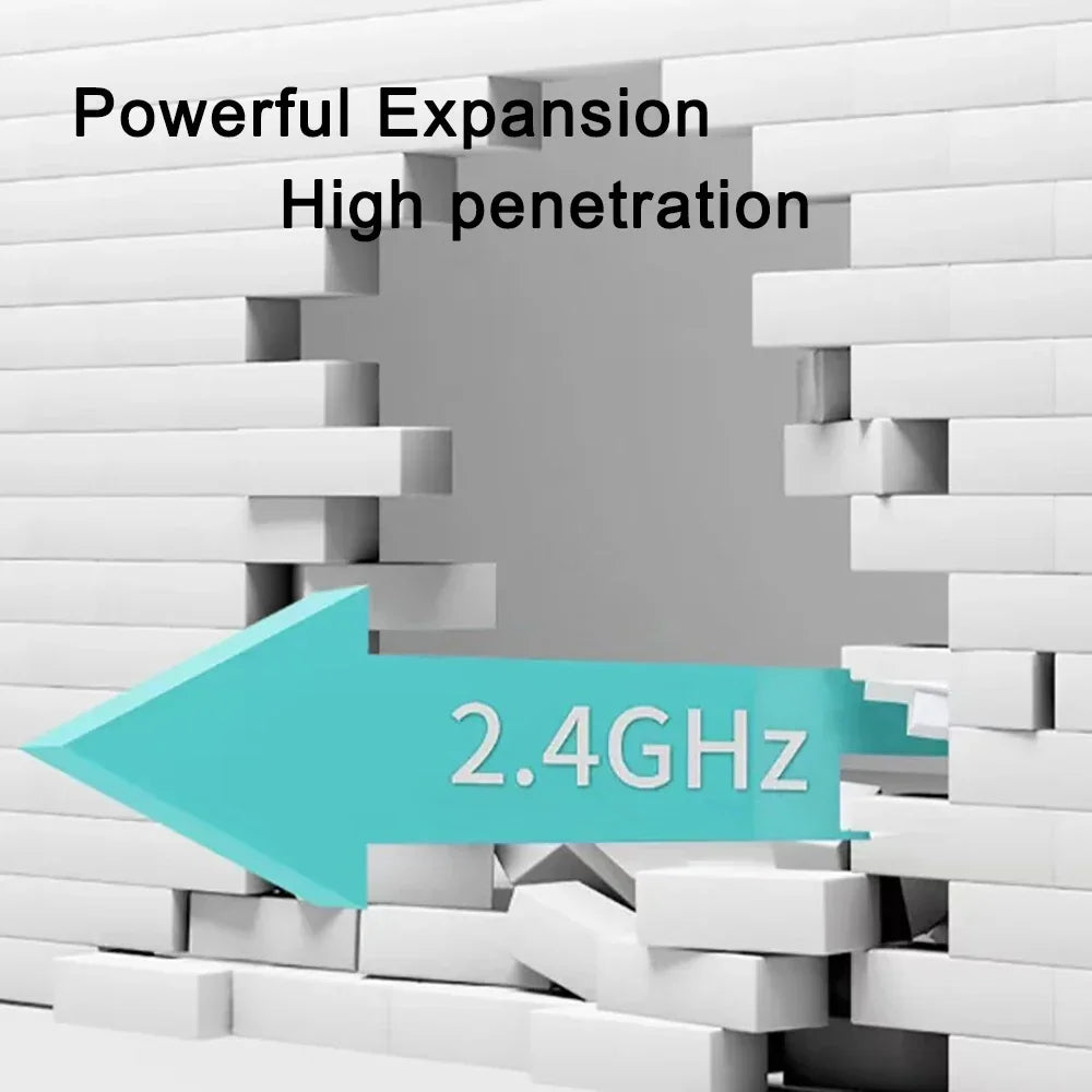 5G 2.4G Dual-band 300Mbps 1200Mbps WiFi Repeater Wireless Extender WiFi Booster Network Amplifier Long Range Signal WiFi Router