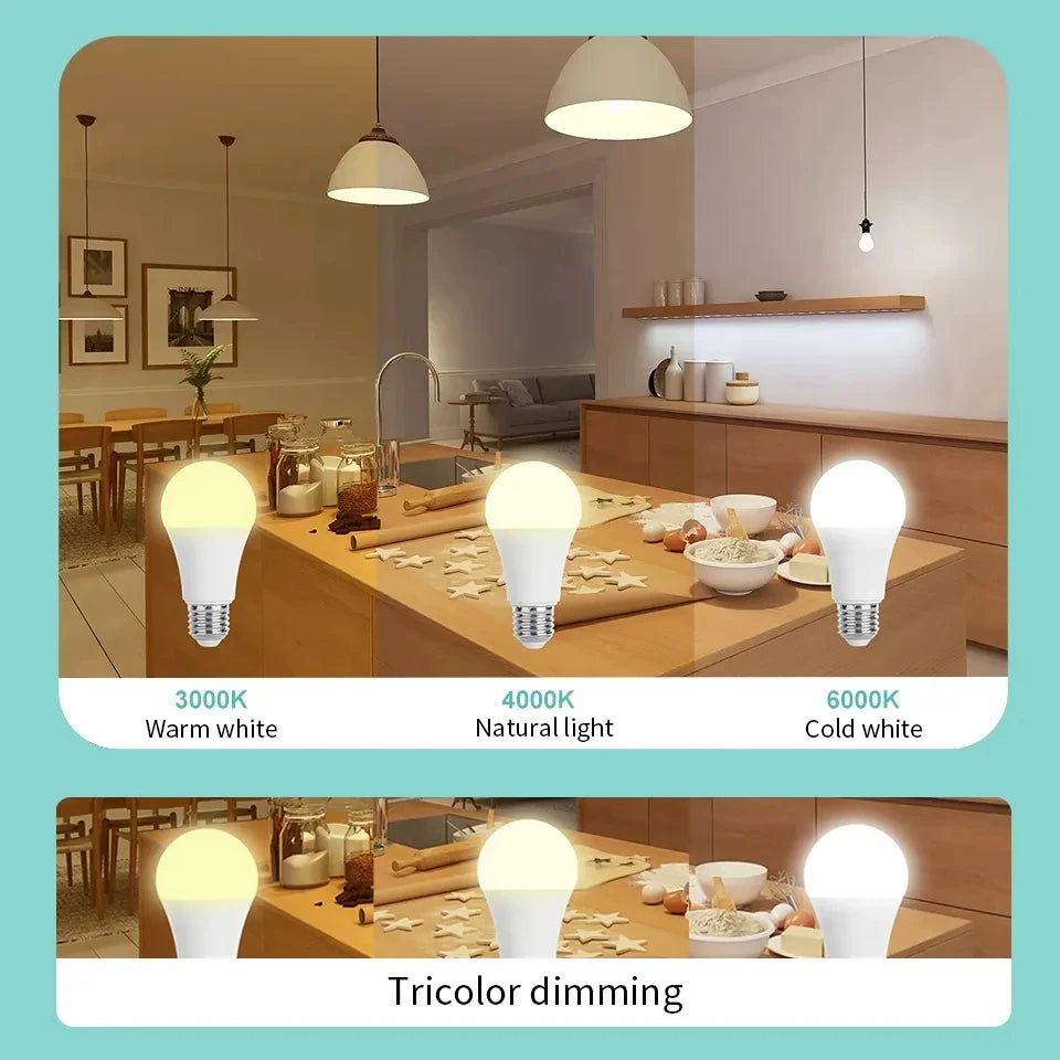8PCS LED Bulb E27 B22 E14 AC220/110V 3W 6W 9W 12W 15W 18W Brightness and Low Energy Consumption