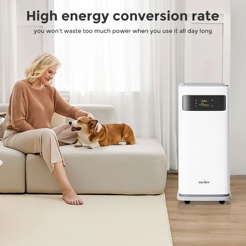 Air Purifier for Homes with True HEPA H13 Filter for Home Allergies and Pets Hair, Smokers in Bedroom Cleans Air Automatic