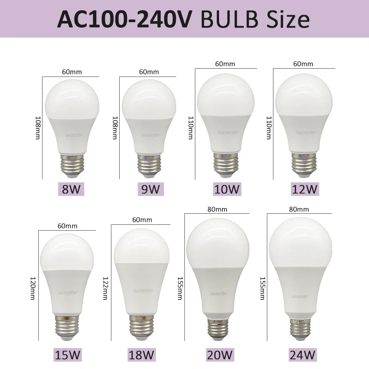 2PCS 24W 20W 18W 15W Bulb Hight Lumen E27 B22 Base Led Lamps AC220V 230V 110V Light Lamps for Home