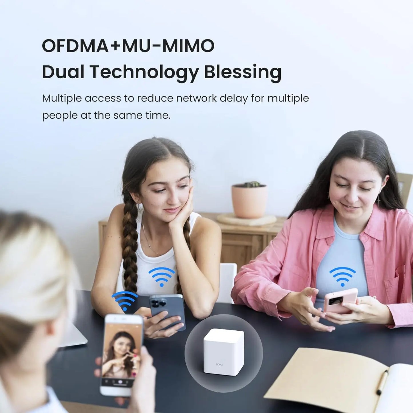 Tenda AX3000+ AX1500 EM/MX12 EM/MX3 Mesh Router WiFi 6 System Nova for 2.4GHz & 5GHz Band Wireless Network Whole Home Long Cover