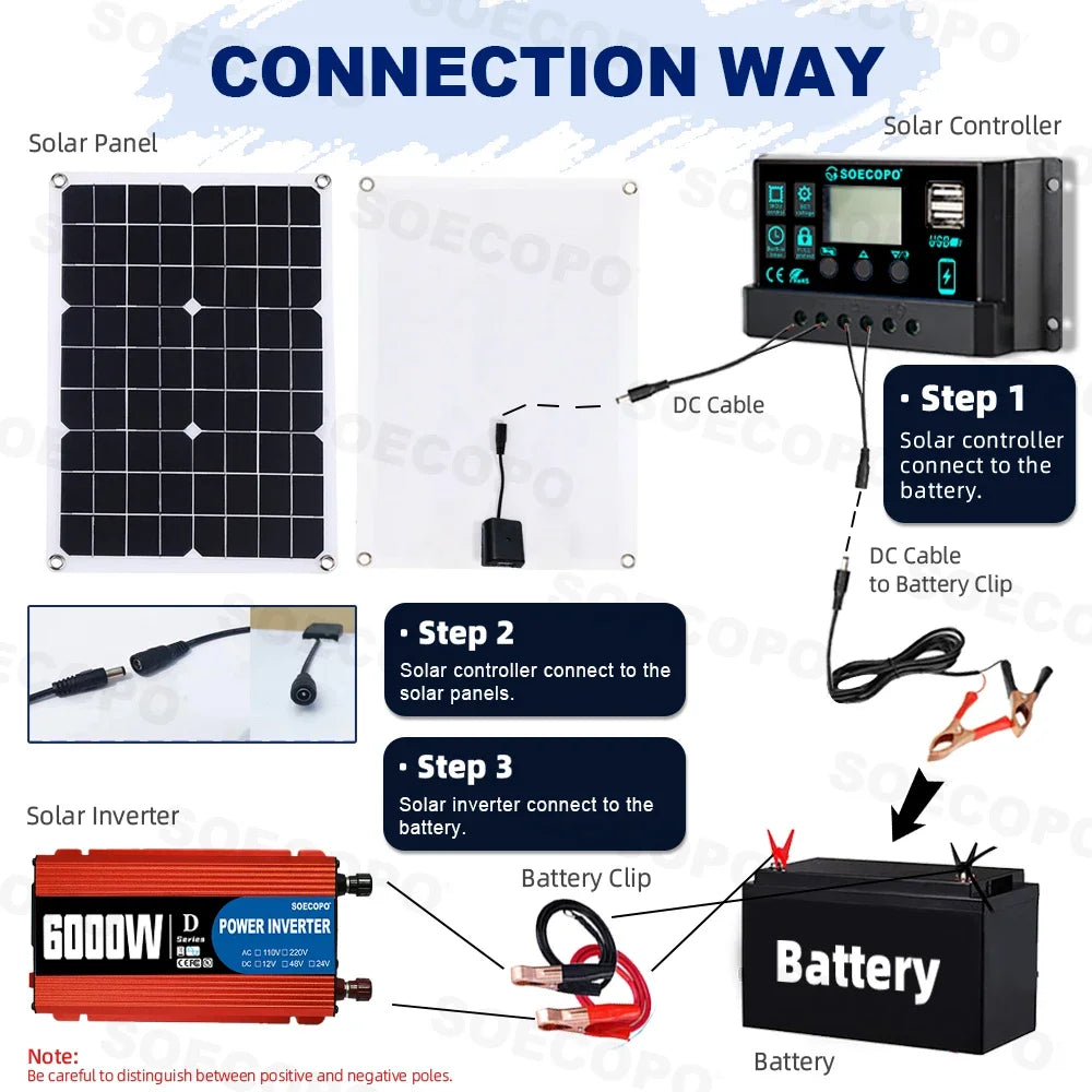 SOECOPO 6000W System Complete Kit 500W Panel Solar DC 12V to AC 110V/220V Inverter 100A Controller Off-Grid for Home Camping