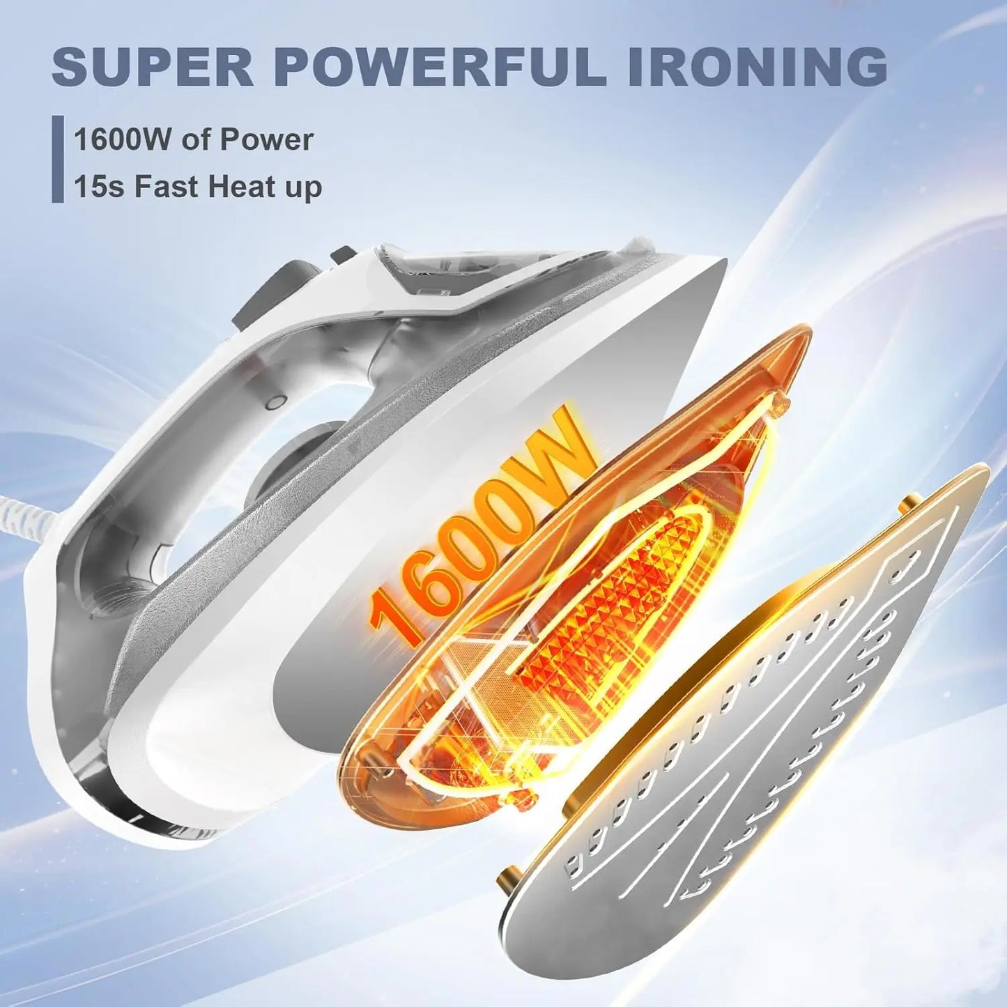 1600W Steam Iron with Rapid Heating, Nonstick Soleplate, Self-Cleaning, Anti-Limescale, Drip Stop, 300ml Tank