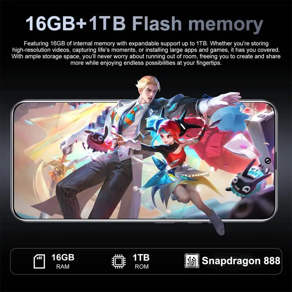 2025 New 14T Pro 7.0 Inch Global Edition Original 16GB+1TB 5G Dual Card Facial Recognition Function 6800Mah Battery