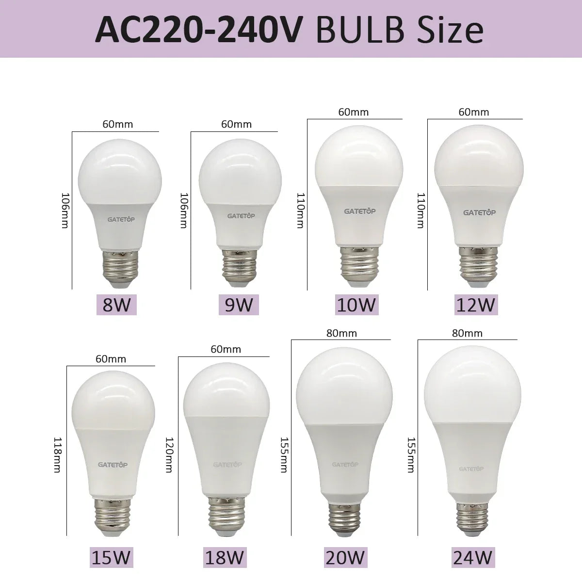 2PCS 24W 20W 18W 15W Bulb Hight Lumen E27 B22 Base Led Lamps AC220V 230V 110V Light Lamps for Home
