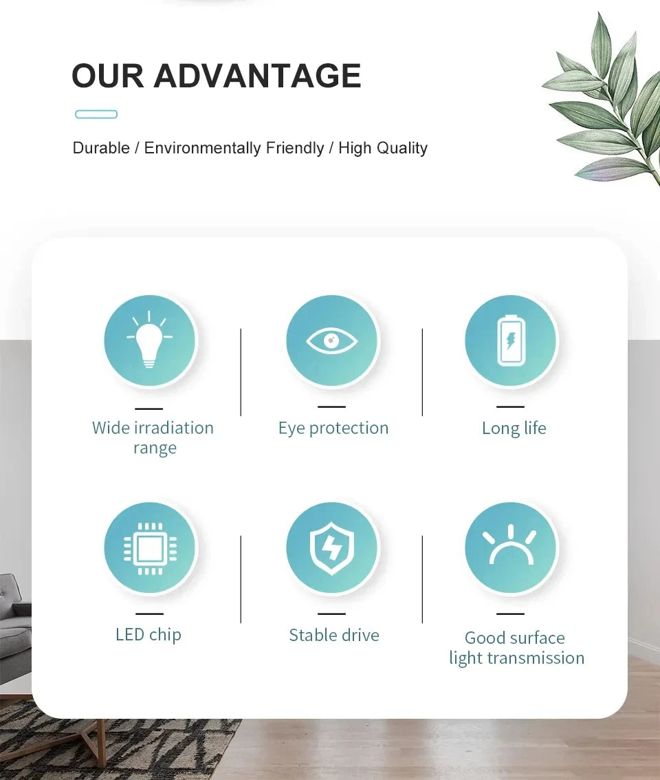 8PCS LED Bulb E27 B22 E14 AC220/110V 3W 6W 9W 12W 15W 18W Brightness and Low Energy Consumption