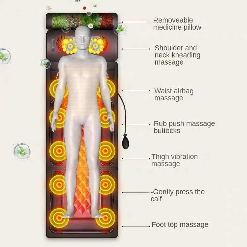 JINKAIRUI Full Body Electric Massage Mattress Multi-function Shoulder/Neck/Waist/Back Kneading Vibration Massage Pad with Heating