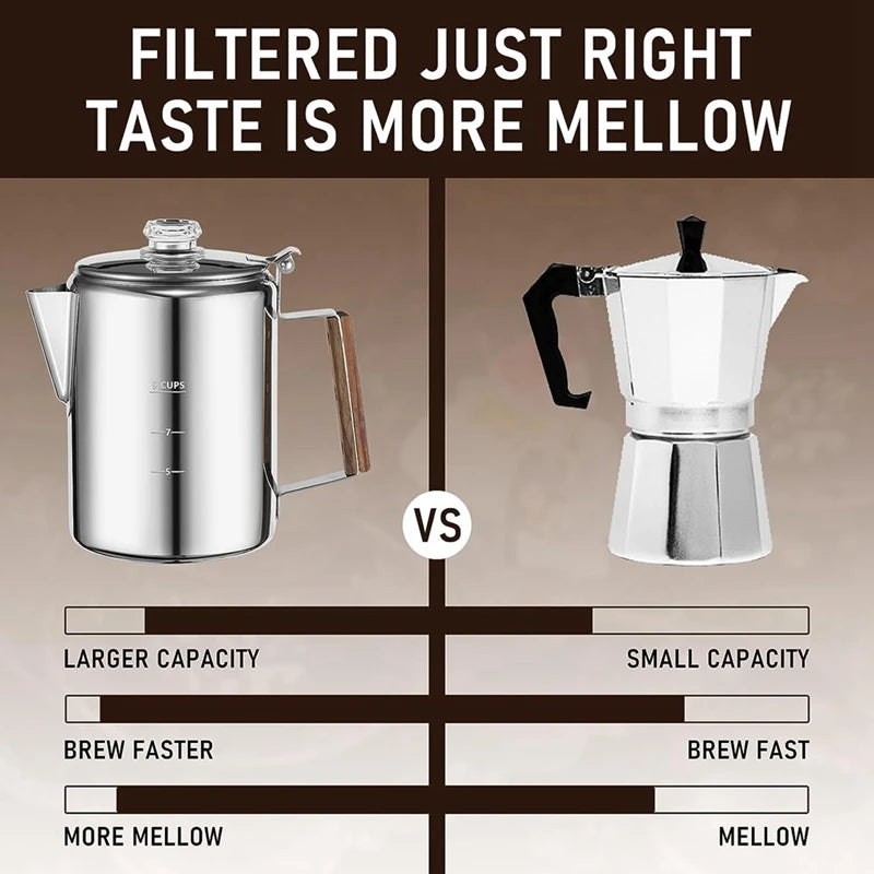 Stovetop Coffee Percolators Stainless Steel Coffee Maker 9 Cup