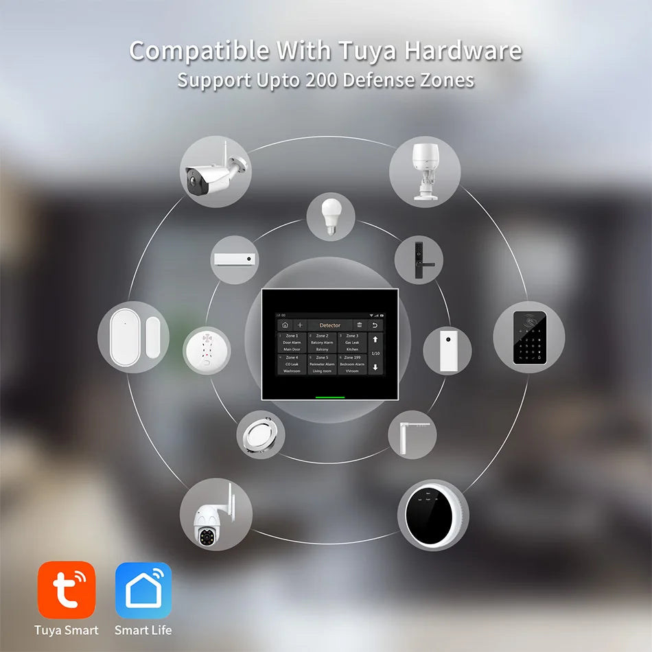 Staniot Wireless WiFi 4G Smart Tuya Security Alarms for Home with 5 Years Door Window Sensor Burglar System Kits Work with Alexa