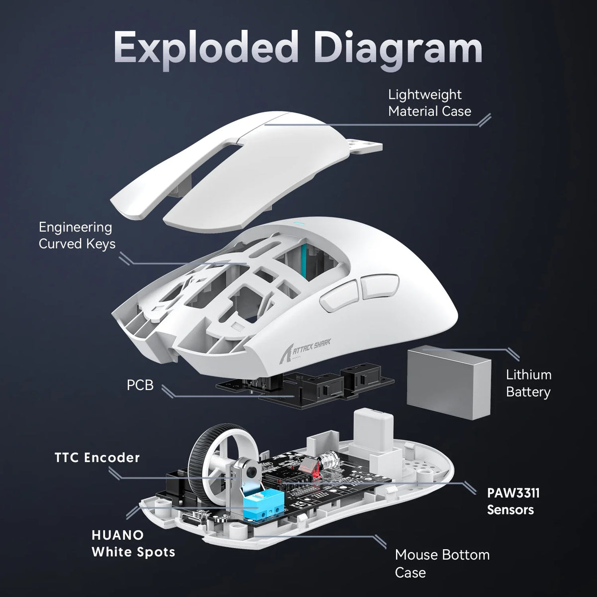 Attack Shark X11 White  Bluetooth Wireless Mouse Three Mode