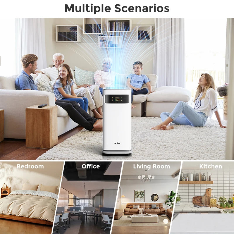 Air Purifier for Homes with True HEPA H13 Filter for Home Allergies and Pets Hair, Smokers in Bedroom Cleans Air Automatic