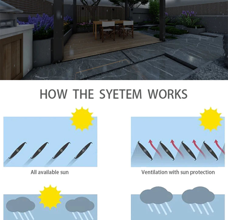 Aluminum pergola, rainproof, electrically adjustable gazebo, electric louvered awning, outdoor patio sunshade.