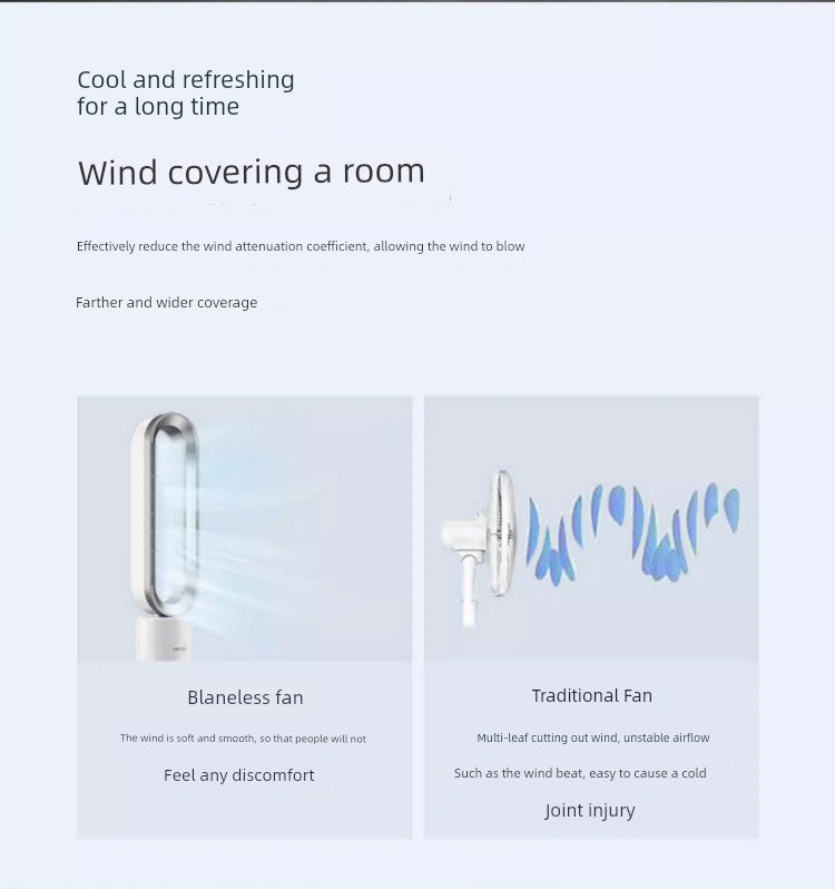 Angel German Heating Energy Saving Shaking Head Bladeless Fan