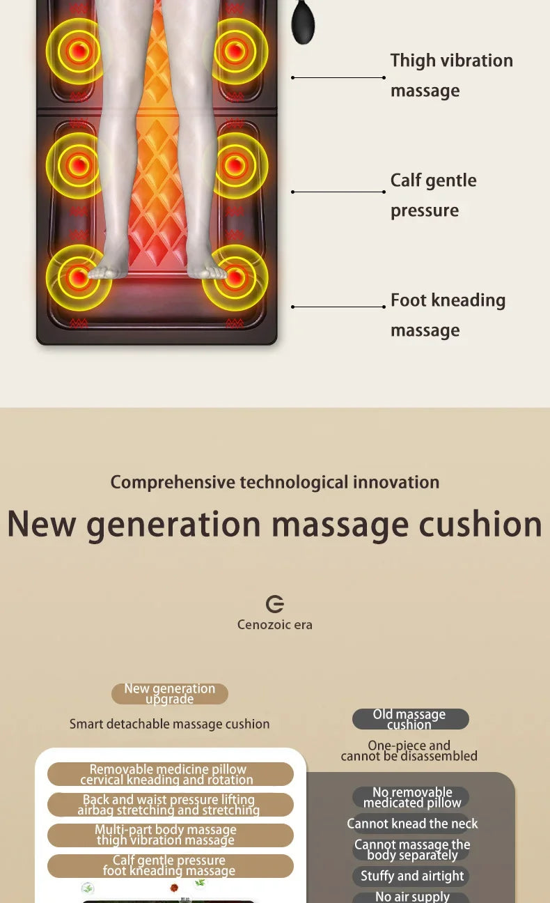 JINKAIRUI Full Body Electric Massage Mattress Multi-function Shoulder/Neck/Waist/Back Kneading Vibration Massage Pad with Heating