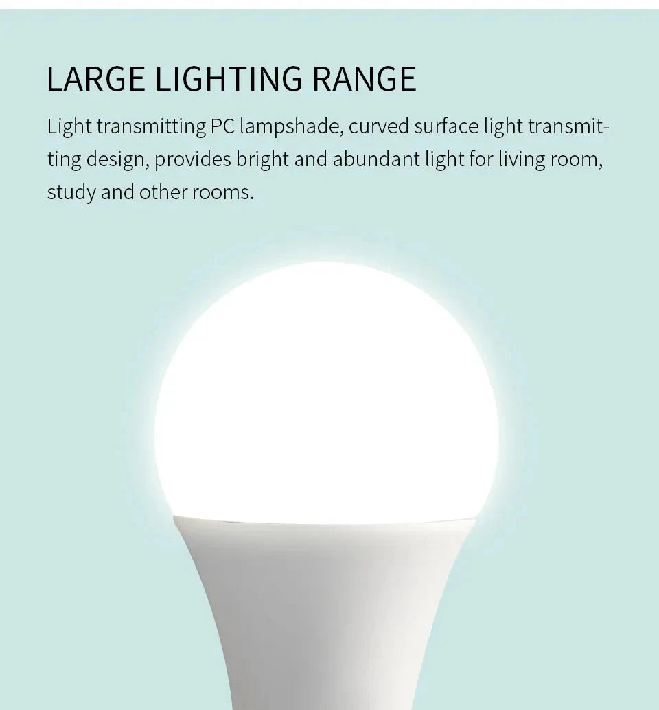 8PCS LED Bulb E27 B22 E14 AC220/110V 3W 6W 9W 12W 15W 18W Brightness and Low Energy Consumption
