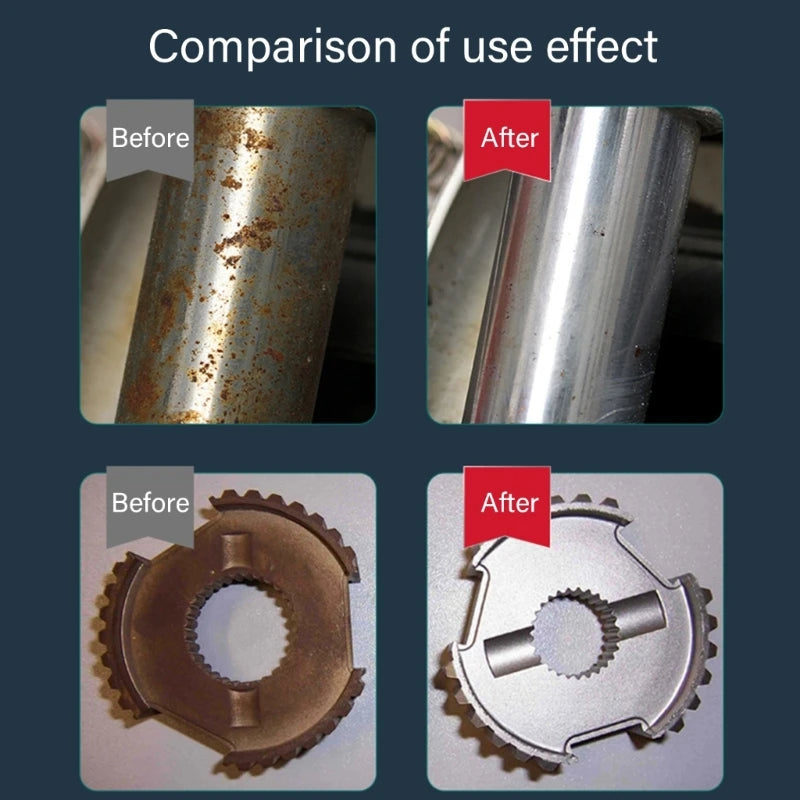 Powerful Rusts Remover for Metal & Stainless Steel Fast Rusts Dissolver