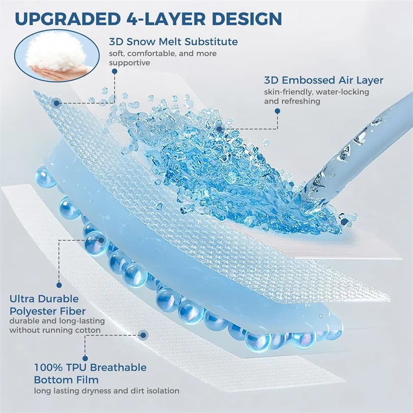 Waterproof Thicken Mattress Cover Quilted Cotton Mat Bed Covers Pad Skin-friendly Fitted Sheet Mattress Protector 100/140/160