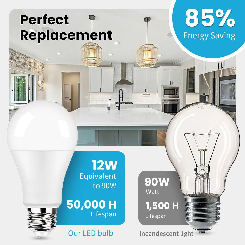 8PCS LED Bulb E27 B22 E14 AC220/110V 3W 6W 9W 12W 15W 18W Brightness and Low Energy Consumption