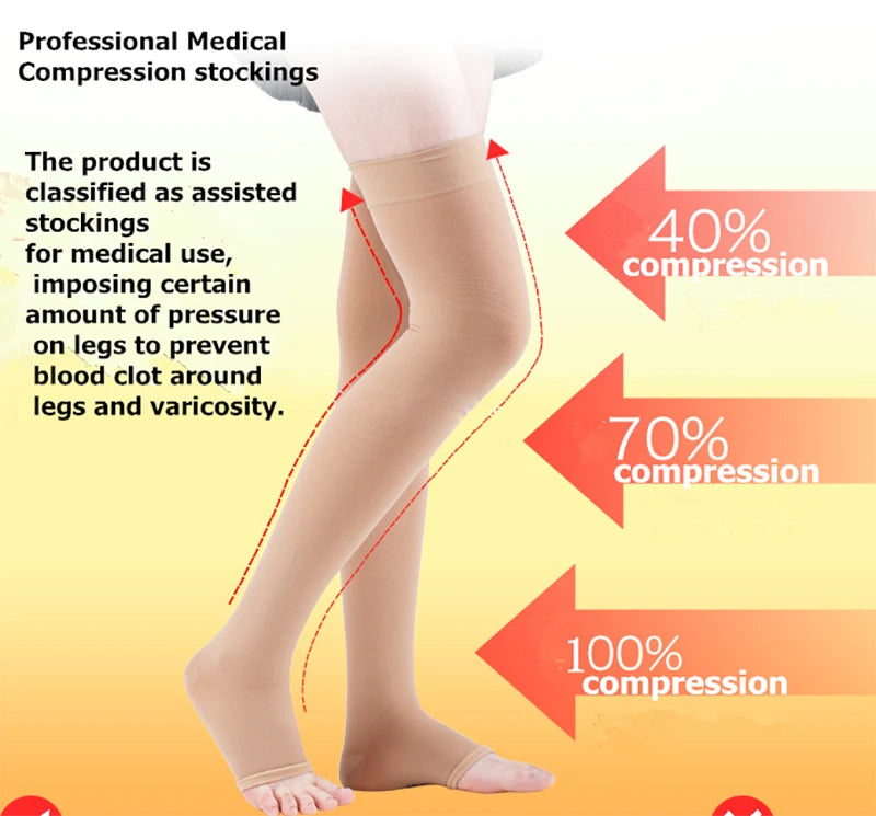 5 Pairs Compression Socks Women Medical Varicose Socks Diabetes Nurse Sports Socks Running Bicycle Basketball Football 20-30mmgh