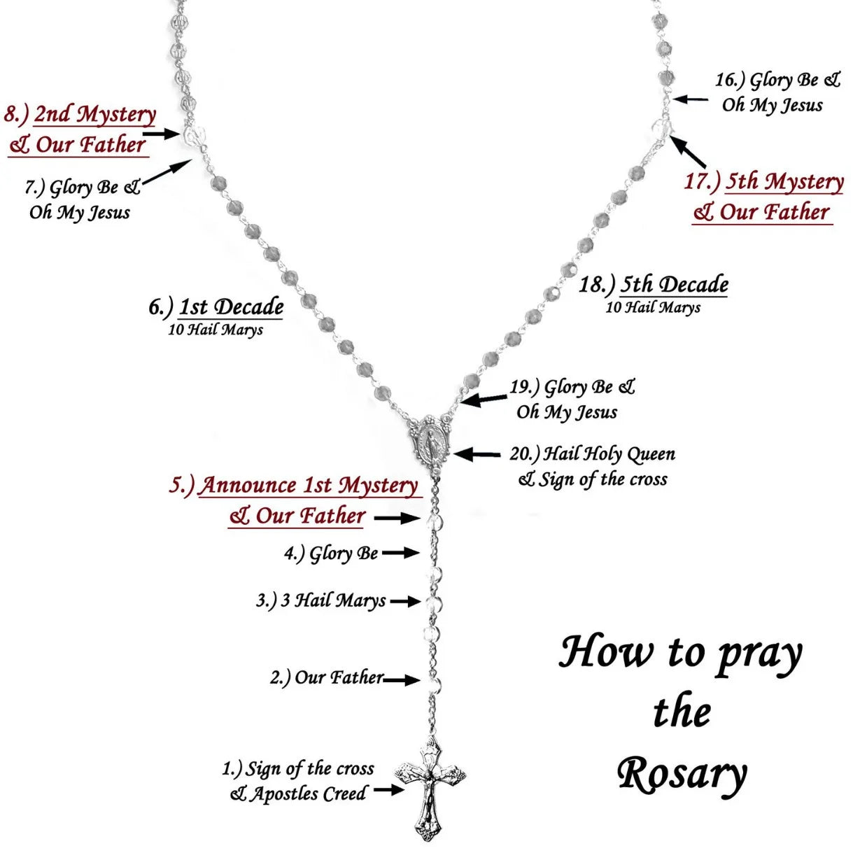 Catholic Rosary Box Necklace Prayer Beads