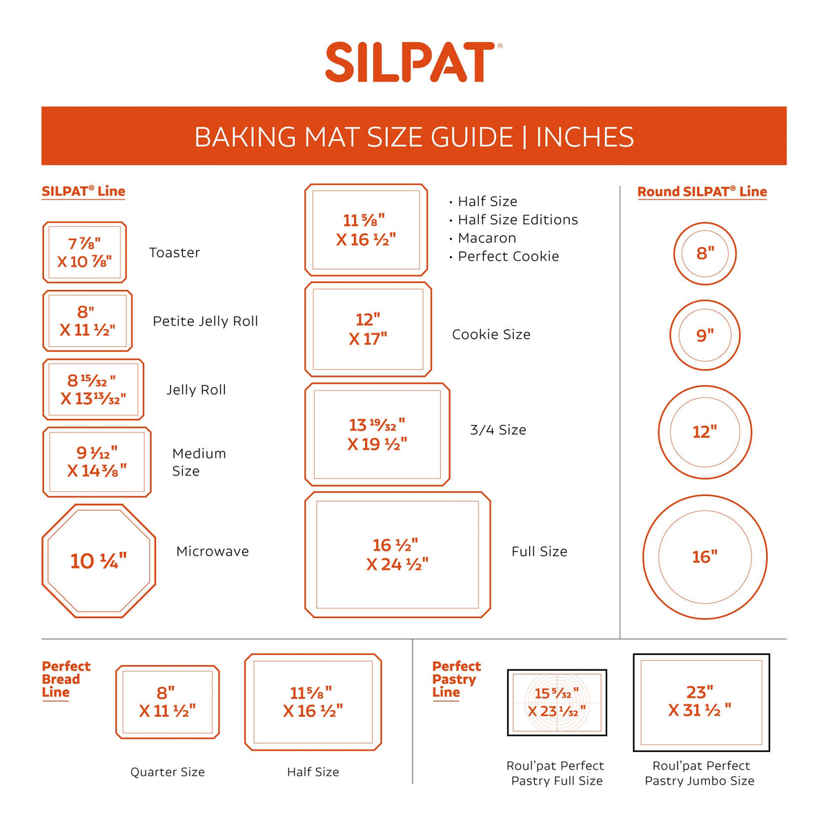Silpat Gridded Mat