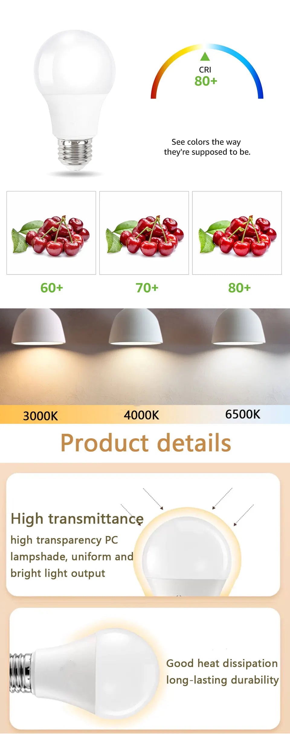 8PCS LED Bulb E27 B22 E14 AC220/110V 3W 6W 9W 12W 15W 18W Brightness and Low Energy Consumption