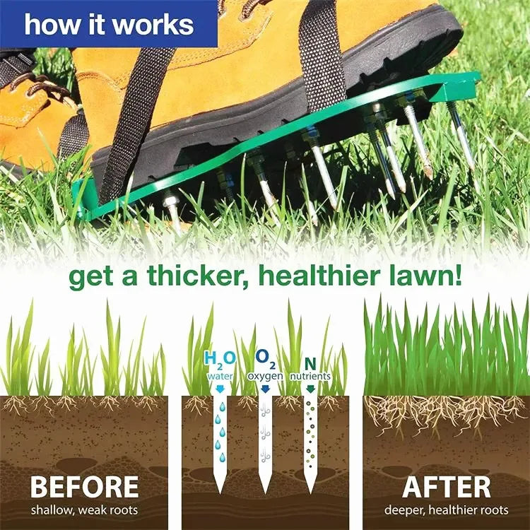 Lawn Aerator Shoes for Grass Layer with Spiked Bottom Spring Base Adjustable Strap with Hook Loop Strap for Yard Lawn Garden Use