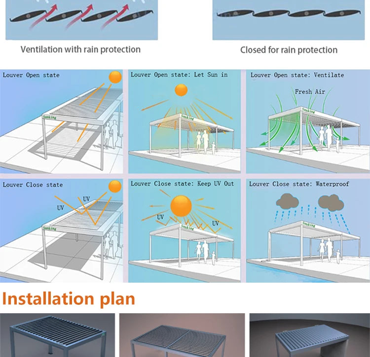 Aluminum pergola, rainproof, electrically adjustable gazebo, electric louvered awning, outdoor patio sunshade.