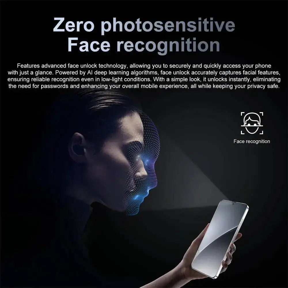 2025 New 14T Pro 7.0 Inch Global Edition Original 16GB+1TB 5G Dual Card Facial Recognition Function 6800Mah Battery