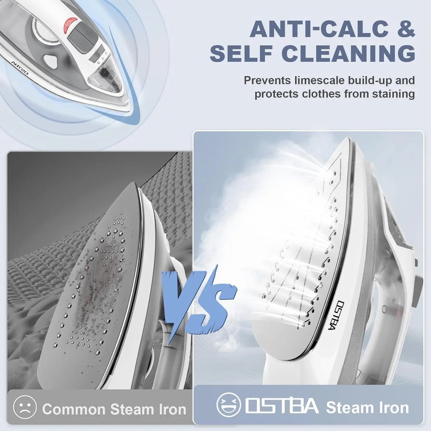 1600W Steam Iron with Rapid Heating, Nonstick Soleplate, Self-Cleaning, Anti-Limescale, Drip Stop, 300ml Tank