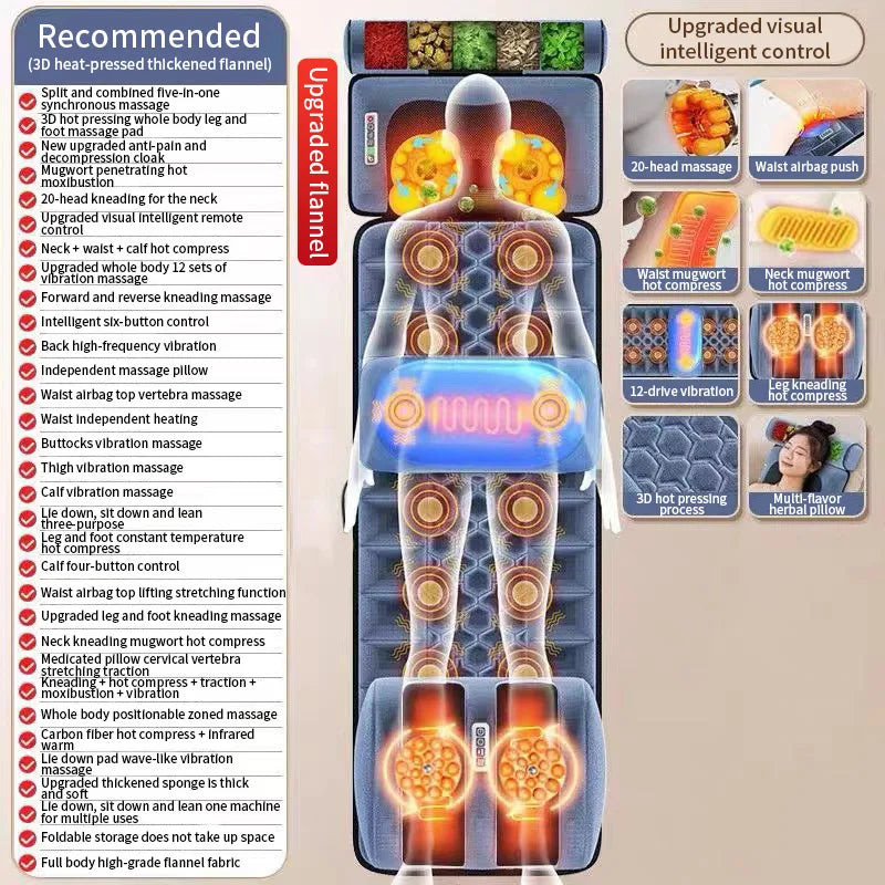JINKAIRUI Full Body Electric Massage Mattress Multi-function Shoulder/Neck/Waist/Back Kneading Vibration Massage Pad with Heating