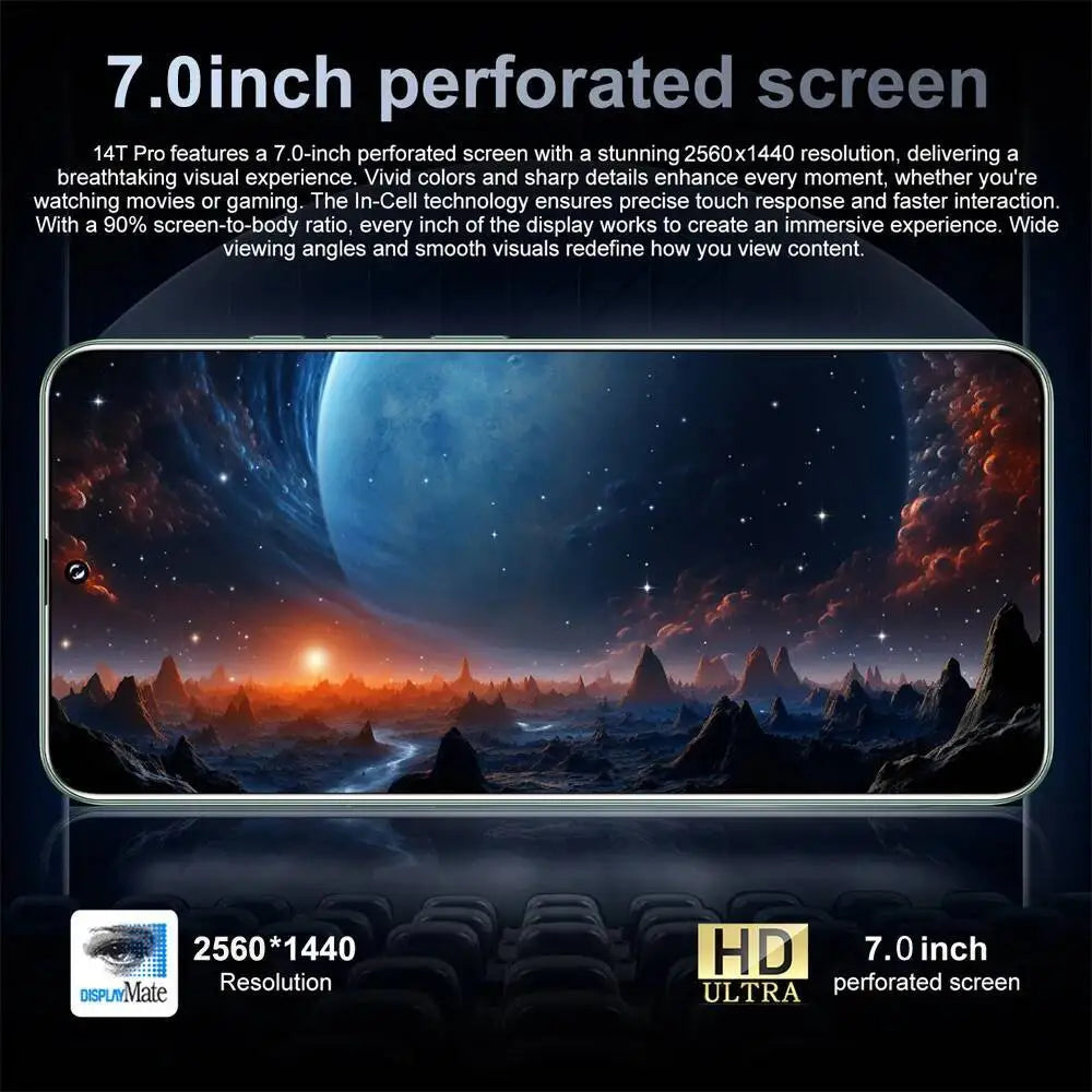 2025 New 14T Pro 7.0 Inch Global Edition Original 16GB+1TB 5G Dual Card Facial Recognition Function 6800Mah Battery