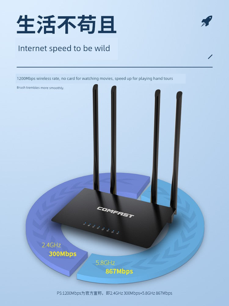 [Send Network Cable] ComFast Router For Home High-Speed Gigabit Full-House Coverage Wireless Router through the Wall WiFi Port 1200M Dual-Frequency 5G High-Power Dormitory 619ac