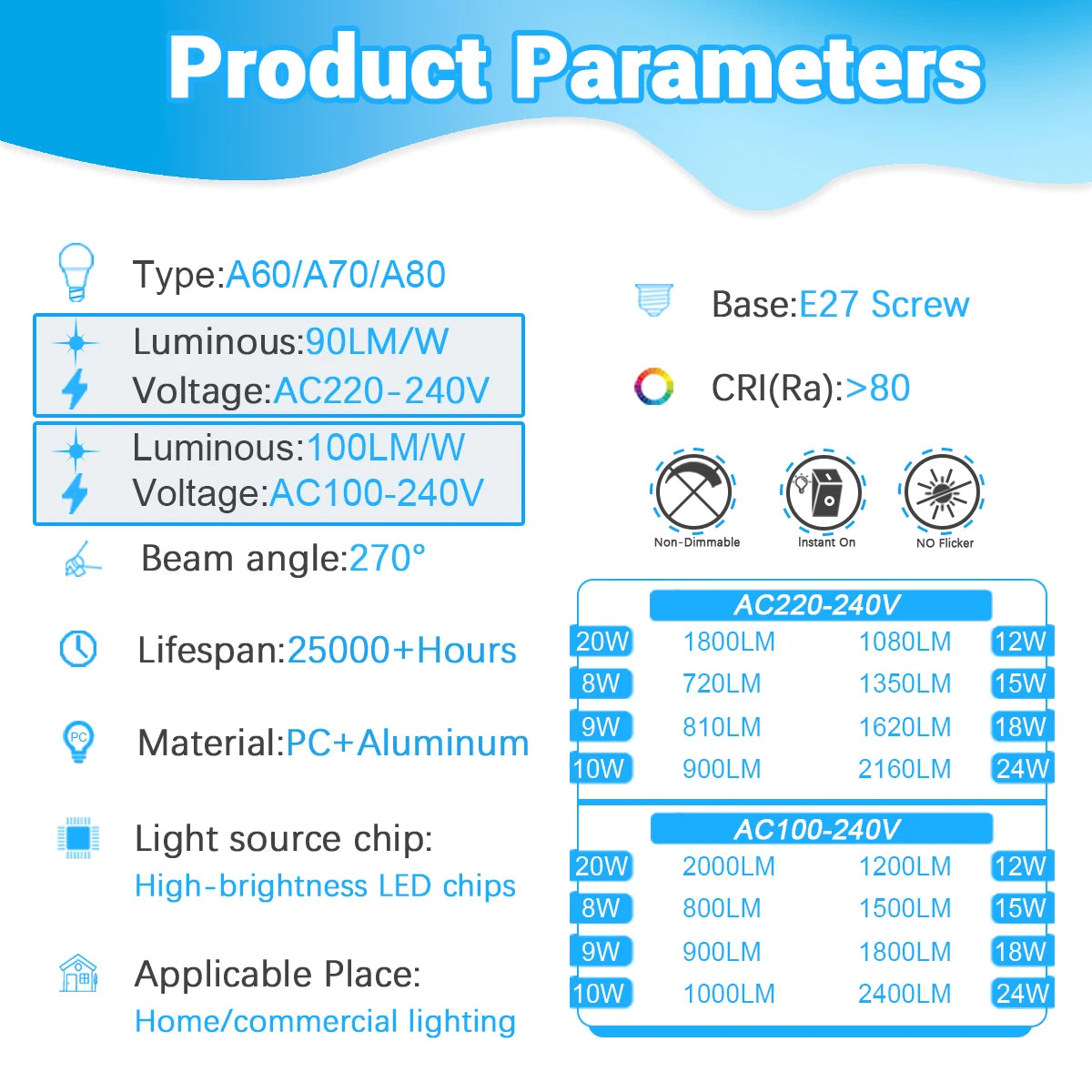 10PCS Lampara LED Bulb Lamps 8W-24W E27 Light Bulbs AC 220-240V 110V 120V Daylight Lighting A60 A80 for Home Foyer BedRoom Decor
