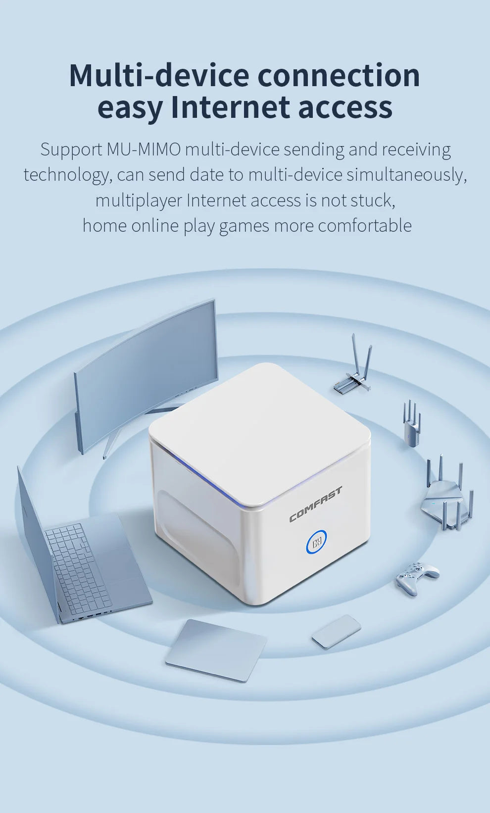 Comfast AC1200 Mesh WiFi System Whole Home Coverage Gigabit Wi-Fi Router Range Extender 4*5dbi Antena Mesh Network Booster 3Pack