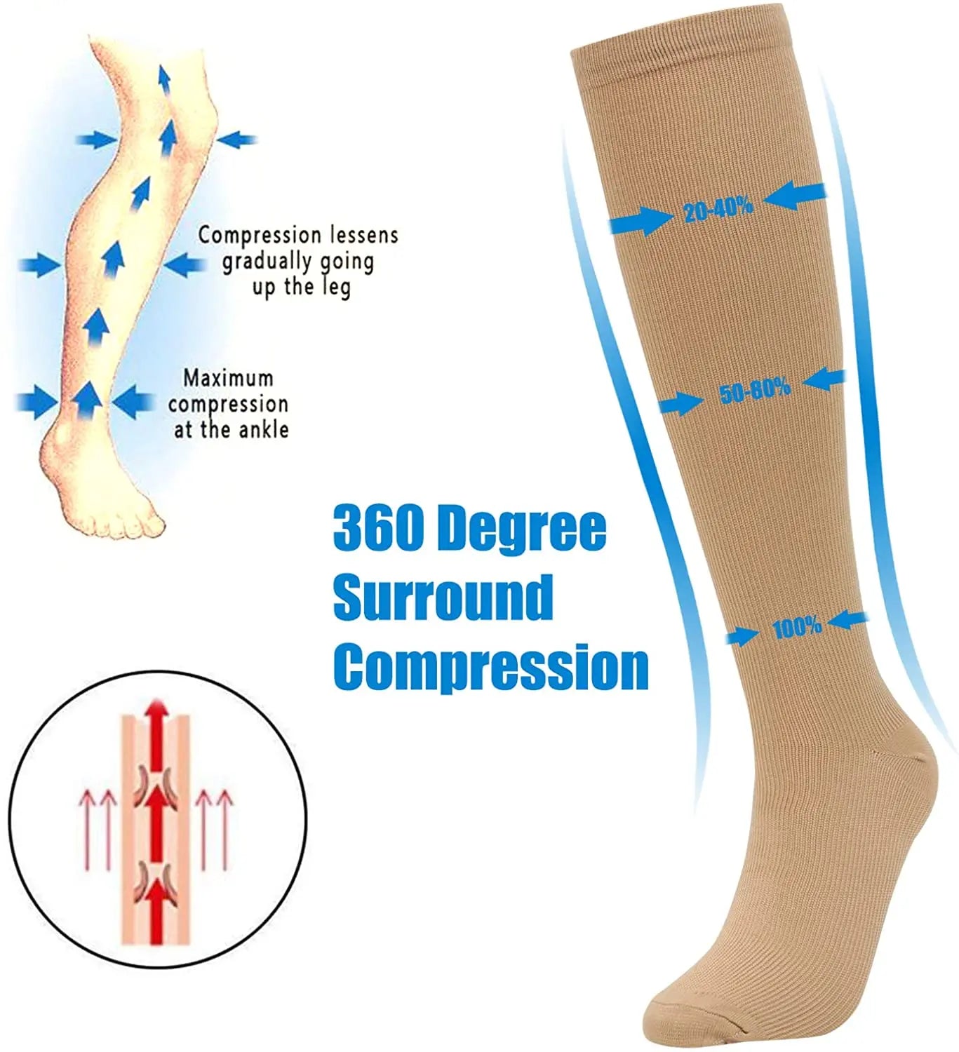 5 Pairs Compression Socks Women Medical Varicose Socks Diabetes Nurse Sports Socks Running Bicycle Basketball Football 20-30mmgh