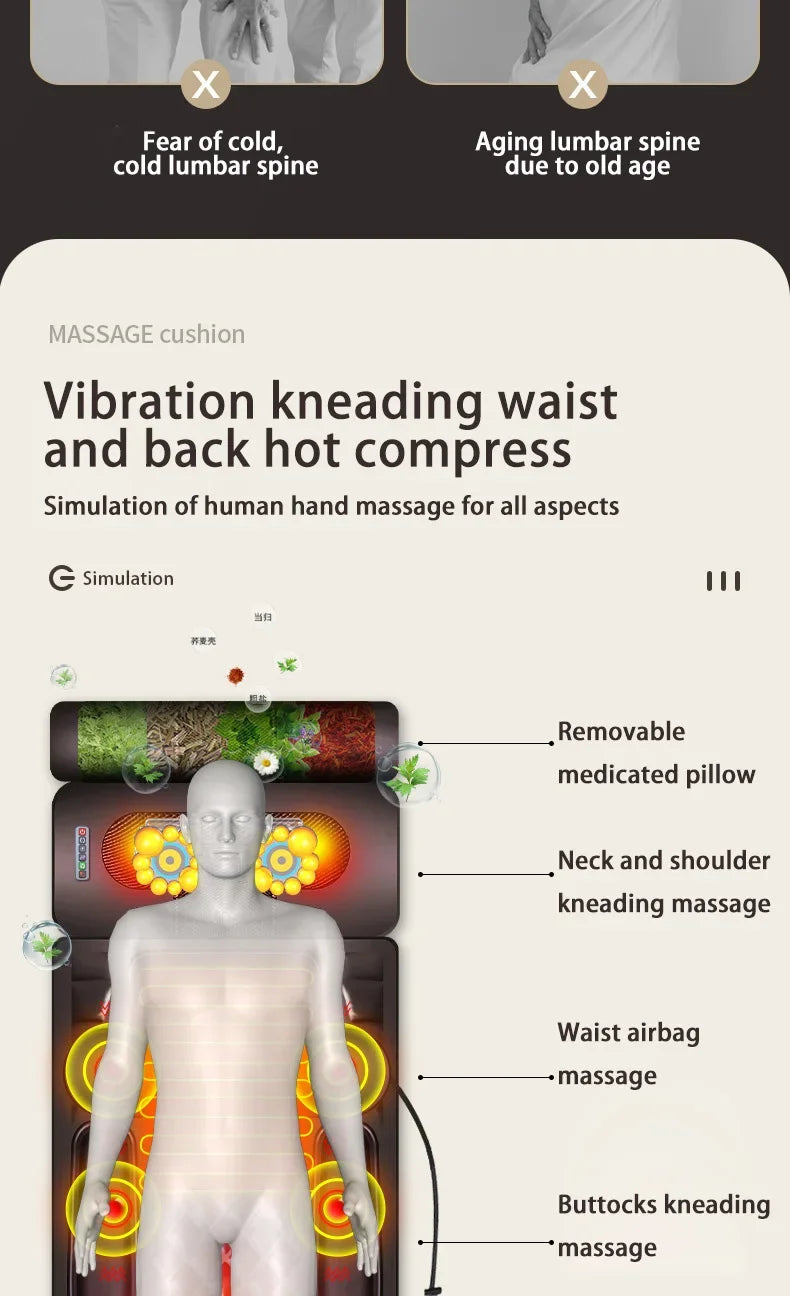JINKAIRUI Full Body Electric Massage Mattress Multi-function Shoulder/Neck/Waist/Back Kneading Vibration Massage Pad with Heating