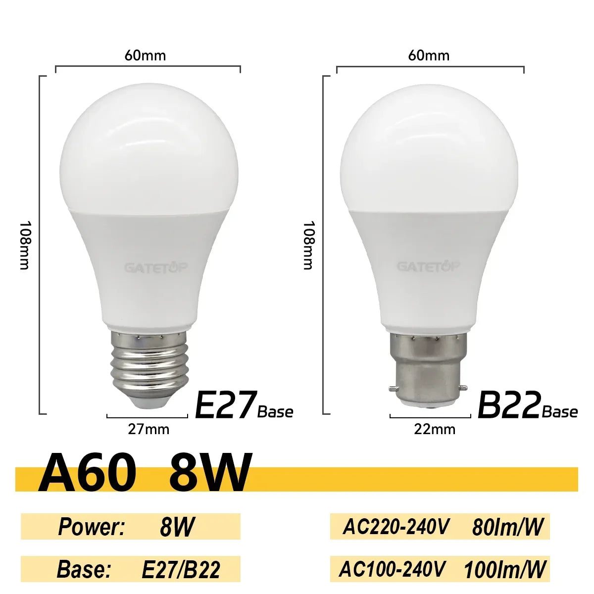 2PCS 24W 20W 18W 15W Bulb Hight Lumen E27 B22 Base Led Lamps AC220V 230V 110V Light Lamps for Home