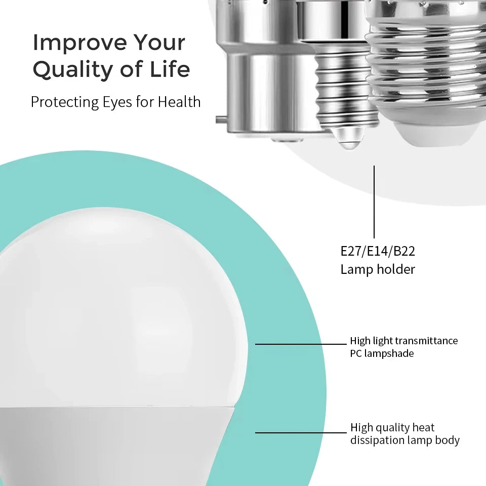 8PCS LED Bulb E27 B22 E14 AC220/110V 3W 6W 9W 12W 15W 18W Brightness and Low Energy Consumption