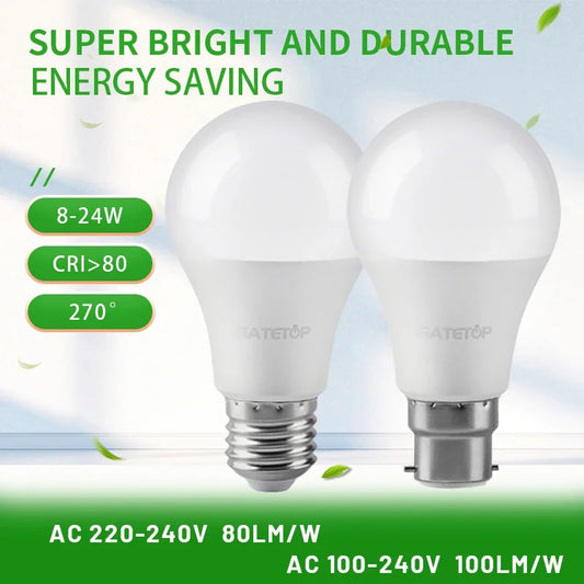 2PCS 24W 20W 18W 15W Bulb Hight Lumen E27 B22 Base Led Lamps AC220V 230V 110V Light Lamps for Home