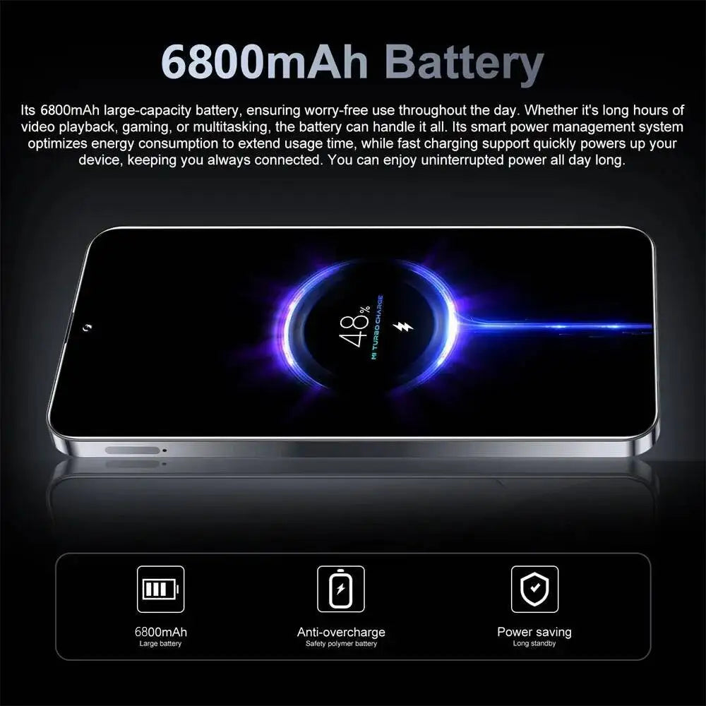 2025 New 14T Pro 7.0 Inch Global Edition Original 16GB+1TB 5G Dual Card Facial Recognition Function 6800Mah Battery