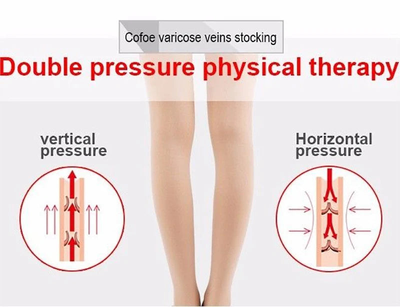 5 Pairs Compression Socks Women Medical Varicose Socks Diabetes Nurse Sports Socks Running Bicycle Basketball Football 20-30mmgh