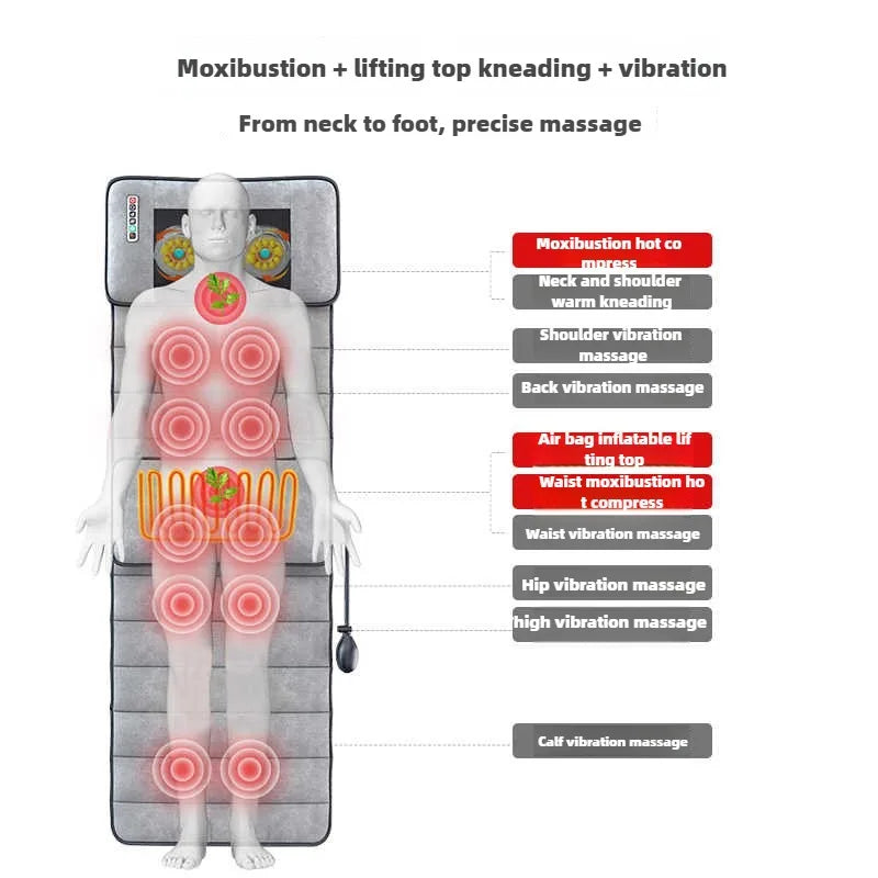 Electric Massage Mattress Full Body with Heating Kneading Vibrating Neck Back Relaxation With Hand Control