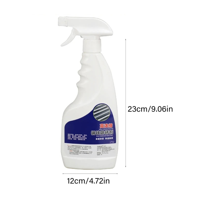 Powerful Rusts Remover for Metal & Stainless Steel Fast Rusts Dissolver