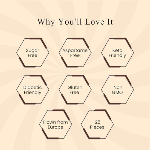 Andy Anand Sugar Free Aniseed Rock Hard Candy – Copper Kettle Boiled, Aspartame Free, Non-GMO, Gluten Free, Keto, 25 Pc