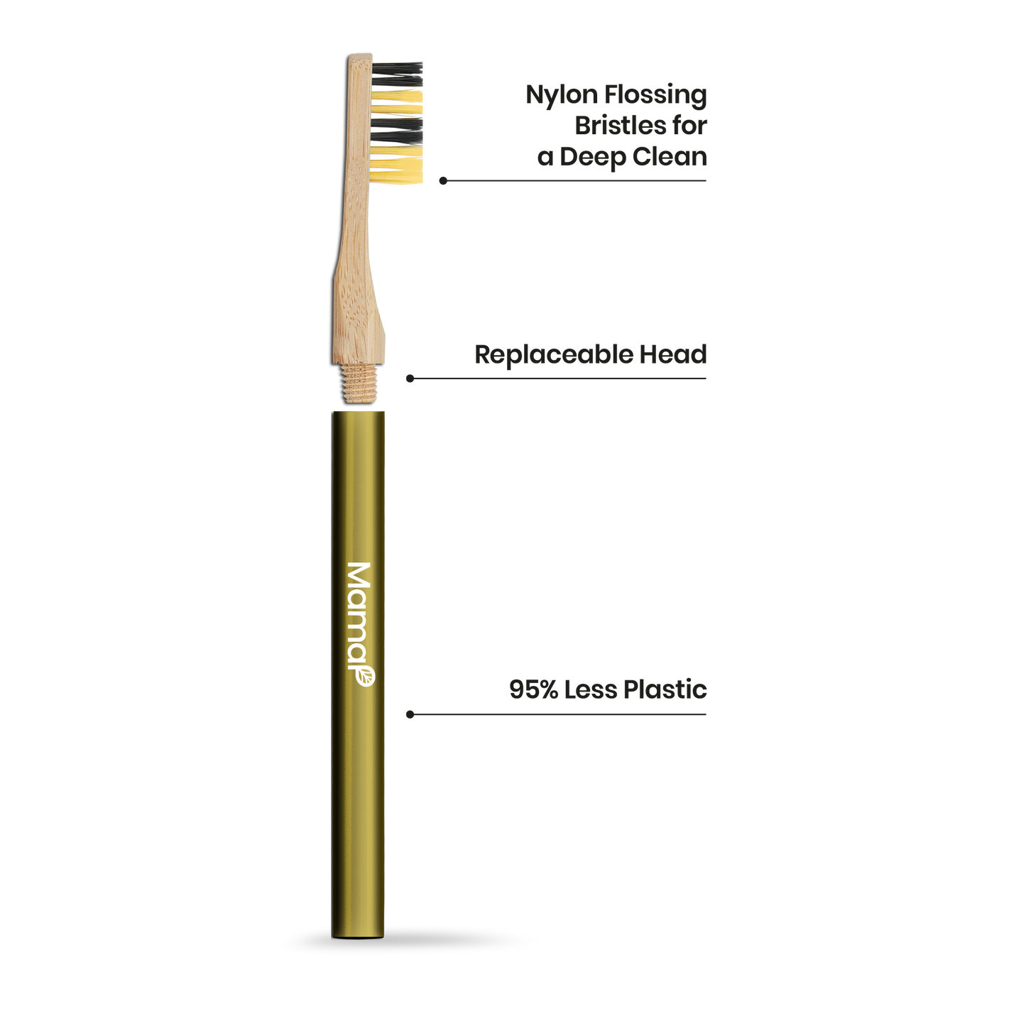 Revolve Manual Toothbrush with Replaceable Head - Save the Bees